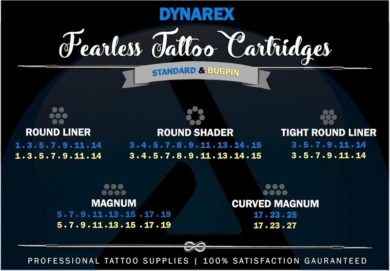 Fearless Tattoo Cartridges - Round Shader 20 Count | Precision Inking