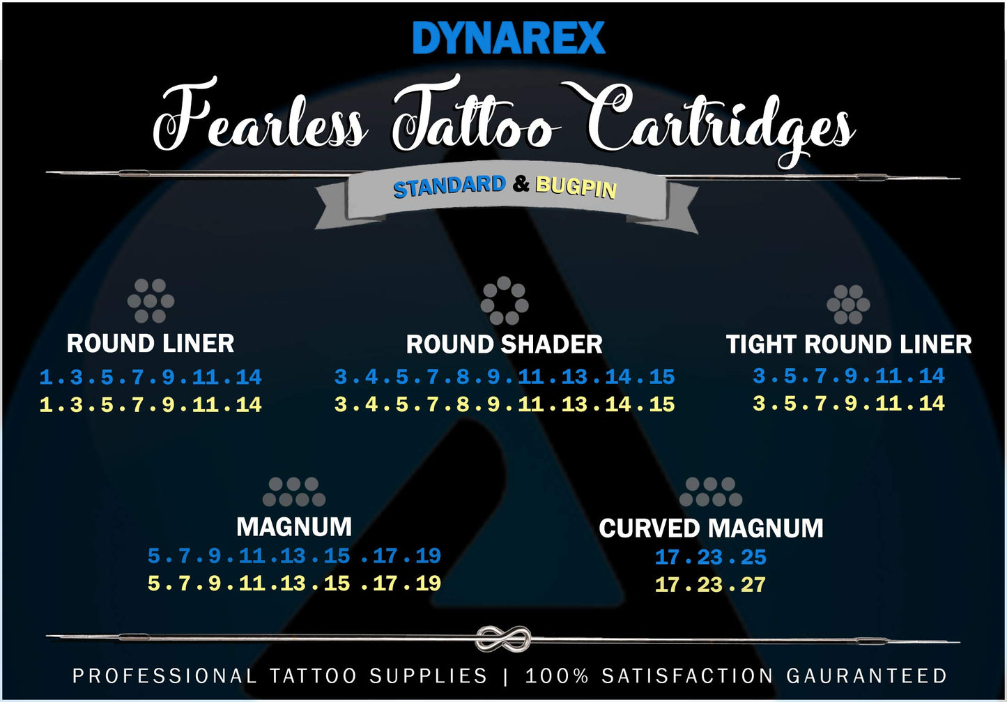 Dynarex Fearless Tattoo Cartridges Round Shader, 1209rs, 20 Count