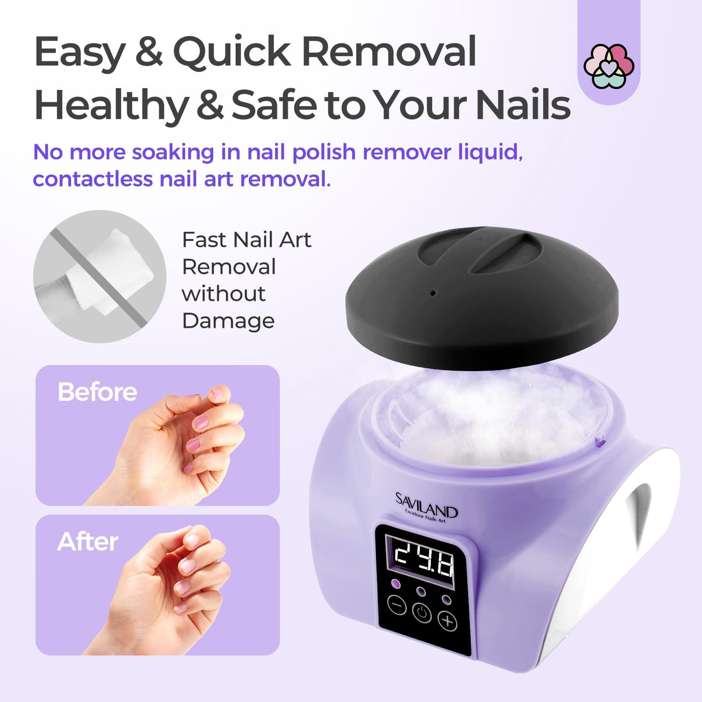 SAVILAND Electric Steam Gel Nail Remover Machine: 10 Min Auto Removal Nail Soaking Bowl Acrylic Nail Remover Soak off Bowl Gel Polish Remover Portable Salon Tool for Home DIY & Travel