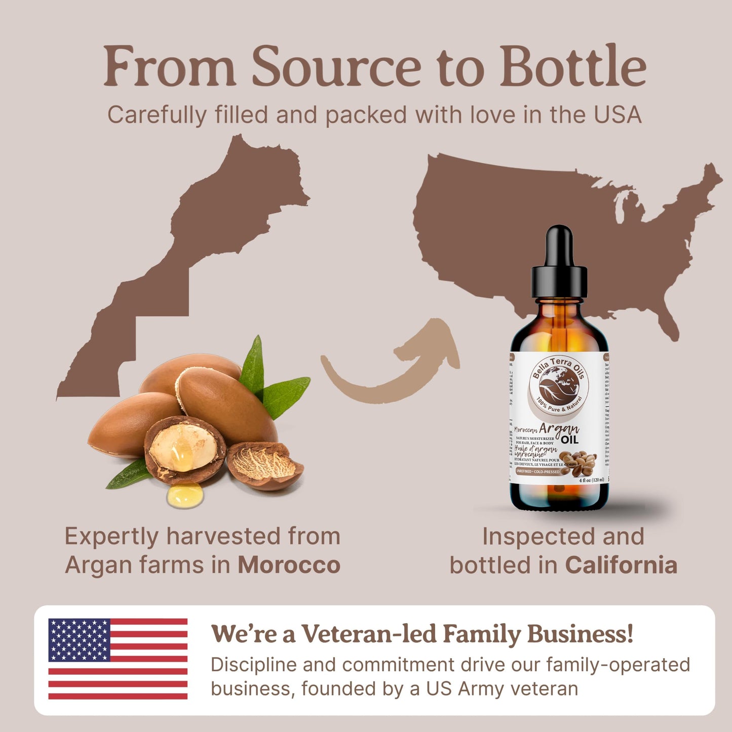 Bella Terra Oils - Argan Oil 16oz - Unrefined & Pure, Unlock the Magic of Moroccan Argan, Immerse in Natural Hair & Skin Nourishment