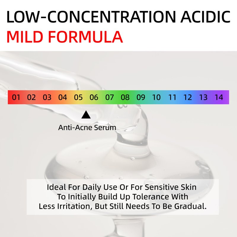 HKY Acne Serum, Salicylic Acid (BHA) + PHA + PAD, Redness Relief in 90 Mins, OTC Formula with Rice Ferment & Centella & Niacinamide, Pore Minimizer & Post-Acne Mark Treatment, Acne-Prone Skin [20ml]
