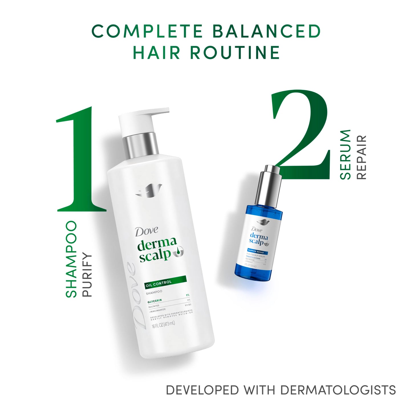 Dove Derma Scalp Dandruff Relief 3-in-1 Barrier Repair Serum 1 ct with Prebiotic Glycerin, Niacinamide and Vitamin E for Dandruff-Prone, Flaky, Dry Scalp 2 fl oz
