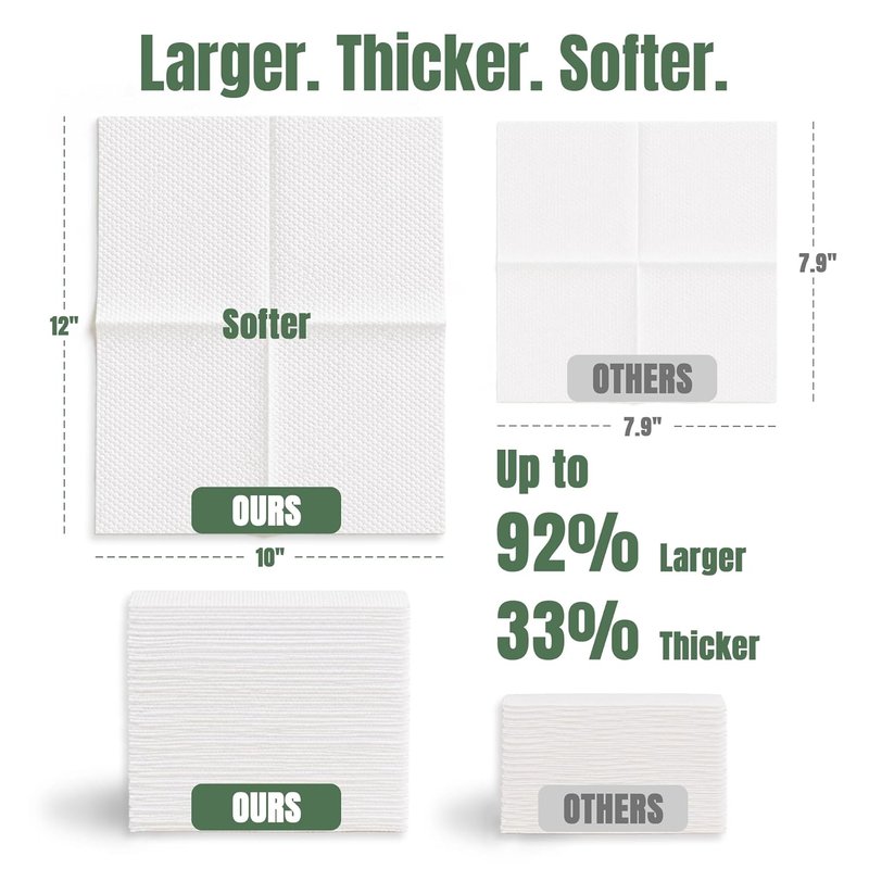 Disposable Face Towels - Extra Large Biodegradable 12x10 Inch Lint-Free Wipes for Sensitive Skin | 50 Count