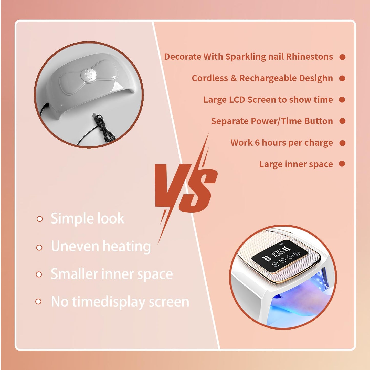 Cordless Rechargeable Nail Lamp 288W, Rechargeable UV Nail Dryer Gel Polish Curing Light with 4 Timers, Knob & Full LCD Display Screen, Magnetic Metal Mirror Base