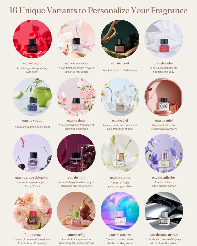 Foellie] eau de tuileries - Feminine Inner Beauty Perfume for Underwear Attractive Scents Fragrance, 5ml/0.169 fl.oz