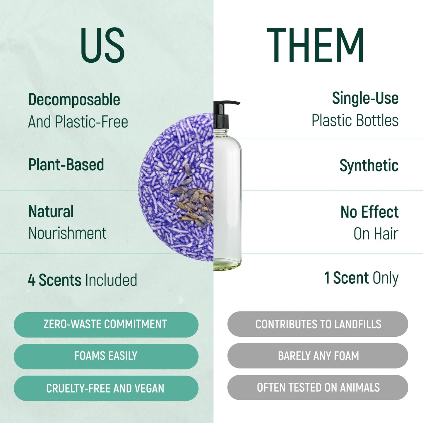 Organic Solid Shampoo Bar & Conditioner Set - 100% Natural Plant-Based Oils | Eco-Friendly 4 Pack