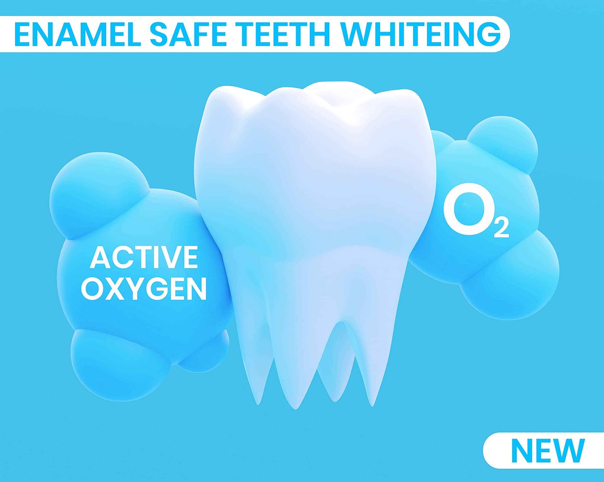 Purean Teeth Whitening Oxystrips - 40 Pure Atomic Oxygen Releasing White Strips - 20 Treatments