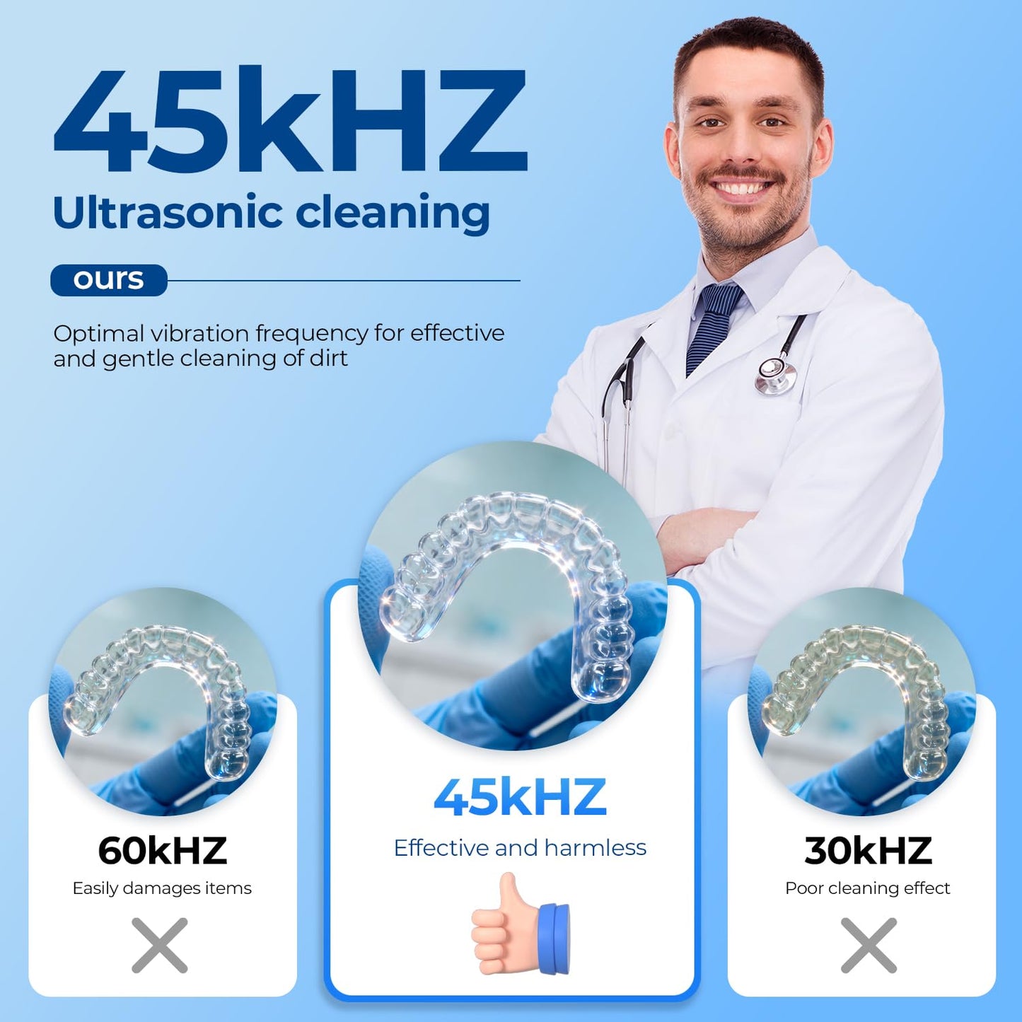 GYNHD Ultrasonic Retainer Cleaner Machine - 45kHz Ultrasonic Cleaner - 200ML Mouth Guard & Denture Cleaner Pod & Jewelry - 5 Modes with Digital Timer - Upgrade Water Bottle Design