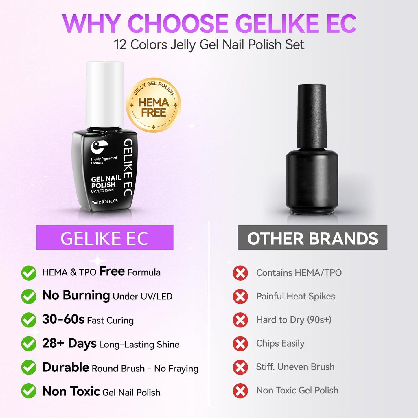 gelike ec Jelly Gel Nail Polish: 12 Colors Nail Gel Polish Set– HEMA Free Easy to Use & Quick Soak Off On Natural or Acrylic Nails – for Beginners & Young Women DIY Manicure Art at Home