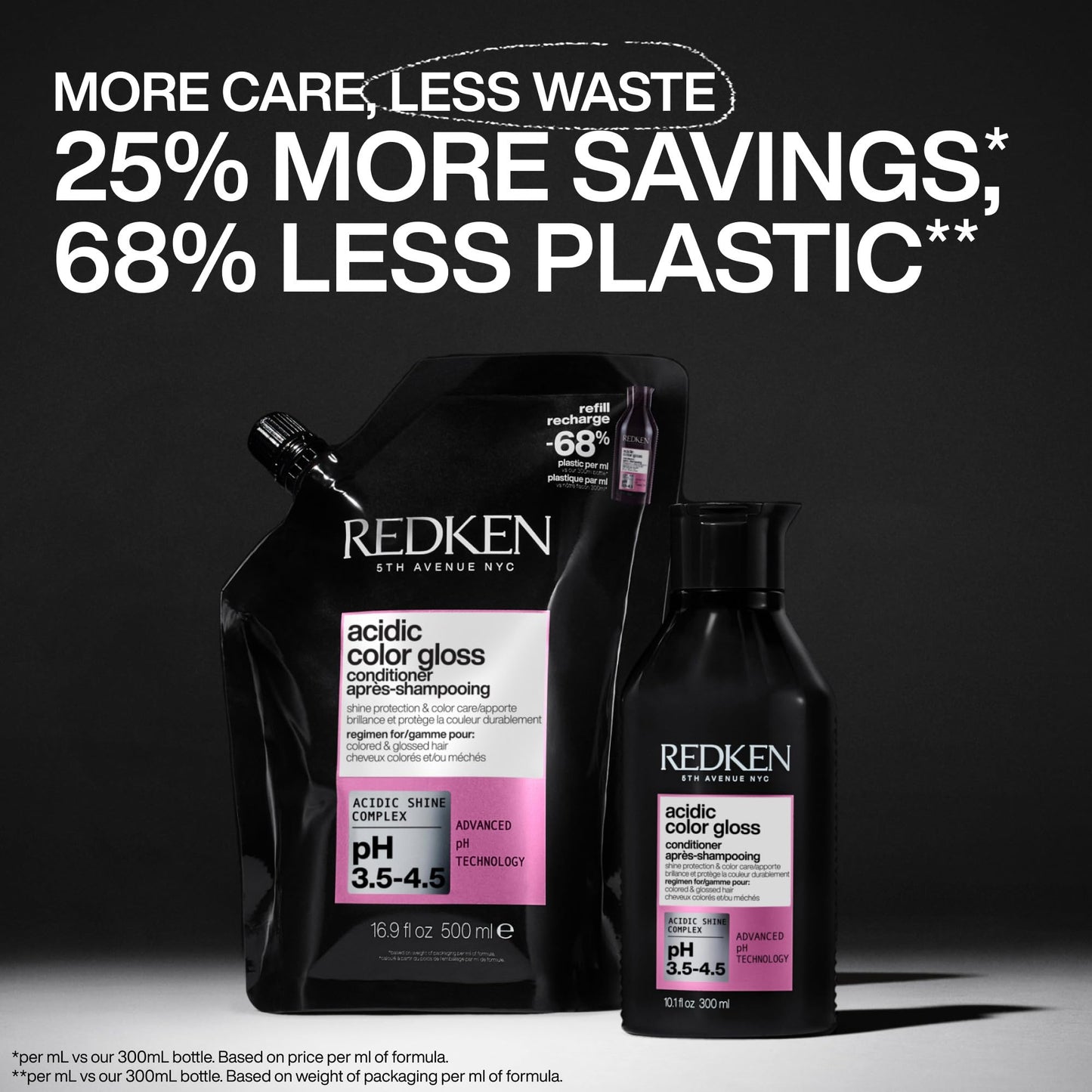 Redken Acidic Color Gloss Conditioner - Provides Color Protection and Vibrancy, Hair Shine, With Vitamin E