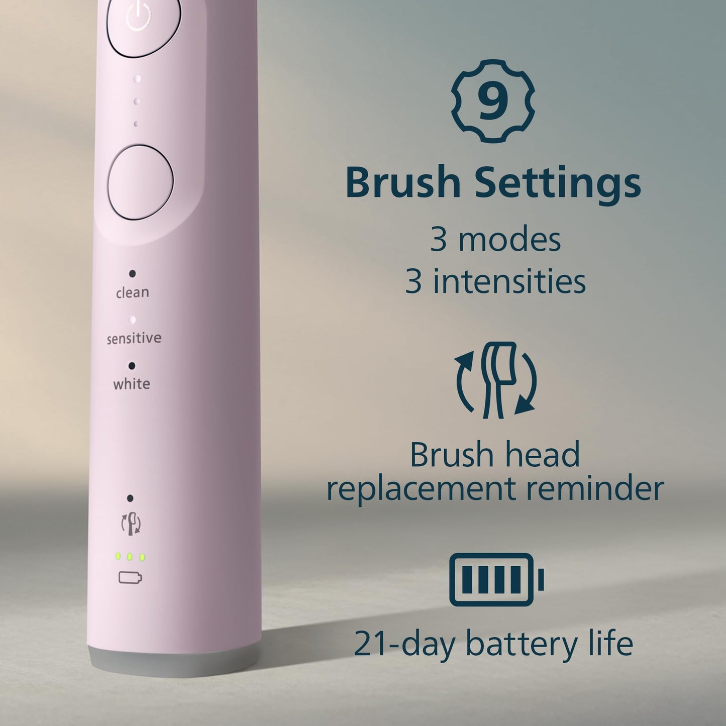 Philips Sonicare 6700 Series Electric Toothbrush, Pressure Sensor, 9 Brushing Settings, SmarTimer, BrushPacer, 21-Day Runtime, Travel Case, for Gum Health & Sensitive Teeth, Light Pink, HX7412/04