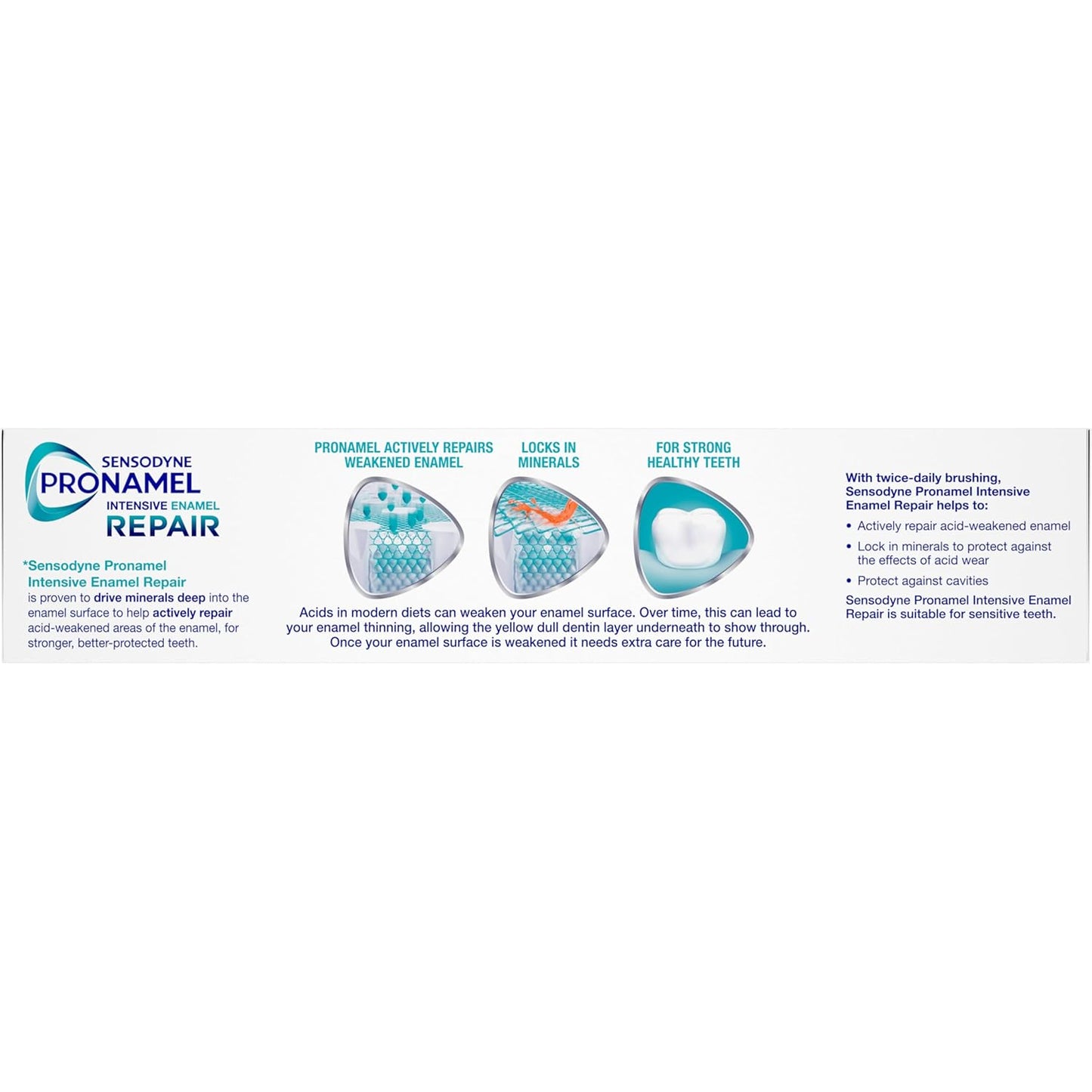 Sensodyne Pronamel Toothpaste for Sensitive Teeth - Enamel Repair & Strengthening | Extra Fresh - 3.4 oz (Pack of 4)
