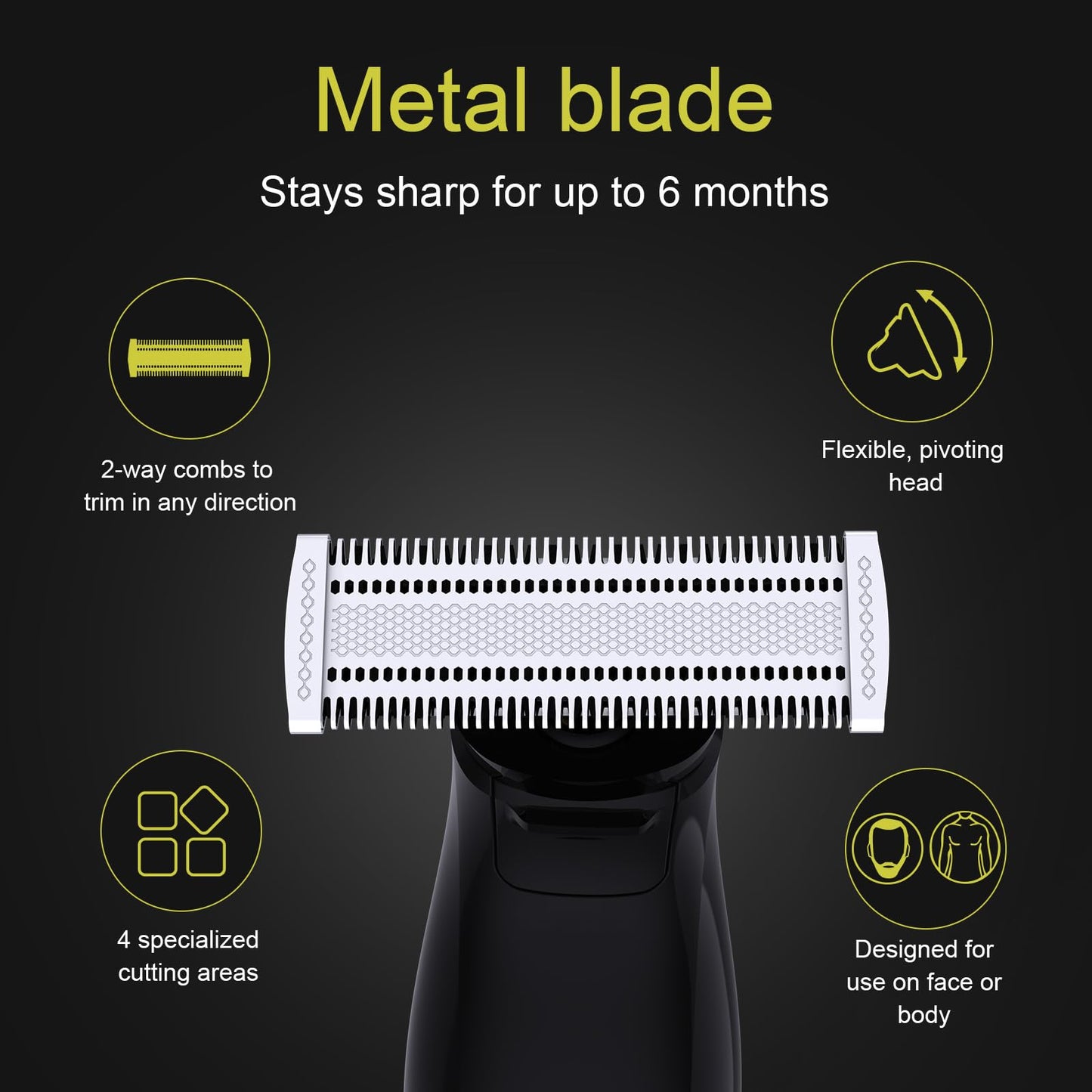 4 Pack Replacement Blades with 5 Guide Combs Guards Kit Compatible with Philips Norelco Oneblade QP2515,QP2520,QP2530,QP6510,QP6520,QP6530…Models.