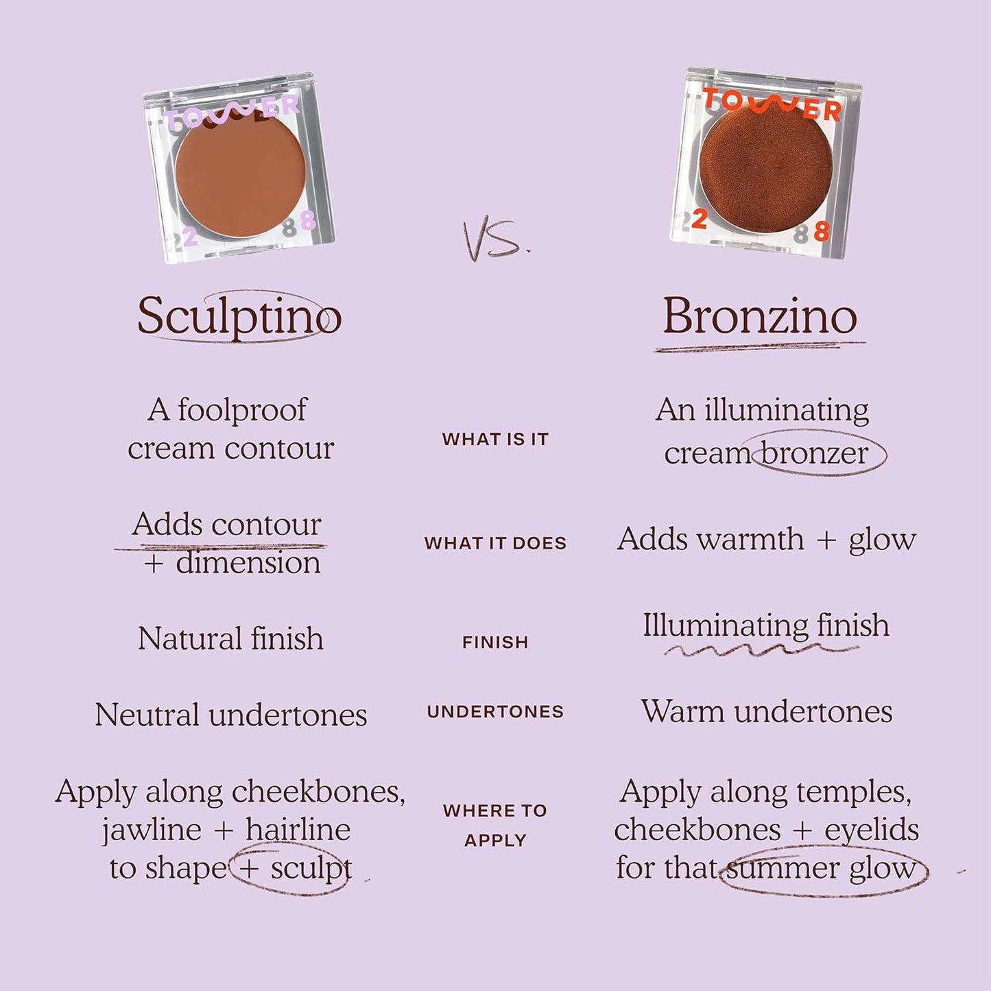 Tower 28 Sculptino Cream Contour - Vegan Matte Bronzer Balm for Sensitive Skin | Deep Neutral (0.16 oz)