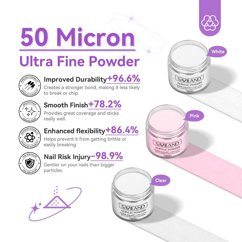 SAVILAND Acrylic Nail Kit with Drill for Beginners - 0.5oz Clear White Pink Acrylic Powder and Liquid Set Nail Brushes Professional Nails Kit Set Home DIY Extension Carving