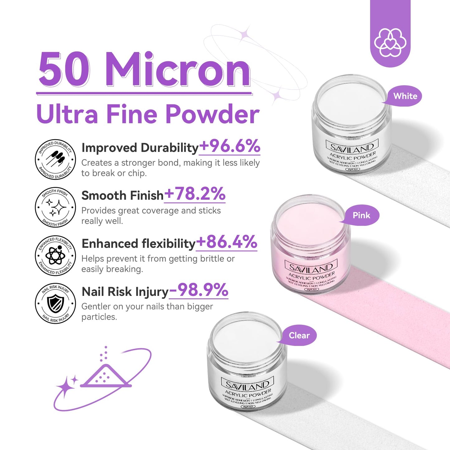 SAVILAND Acrylic Nail Kit with Drill: 15g White Pink Clear Acrylic Powder and Liquid, 100 Forms, Brushes, Primer, Top Gel & Tools – Extension Nail Kit for Beginners with Everything Home Use