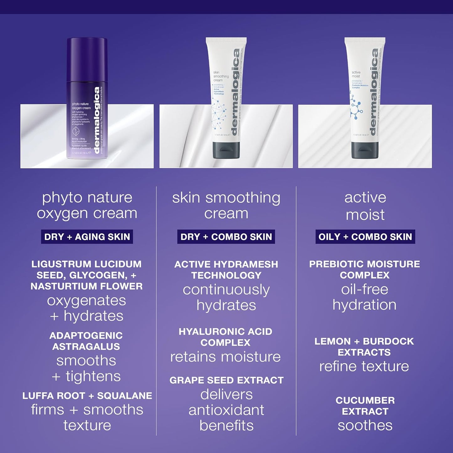 Dermalogica Phyto Nature Oxygen Cream - Daily Face Moisturizer for Firming & Revitalizing | 1.7 fl oz