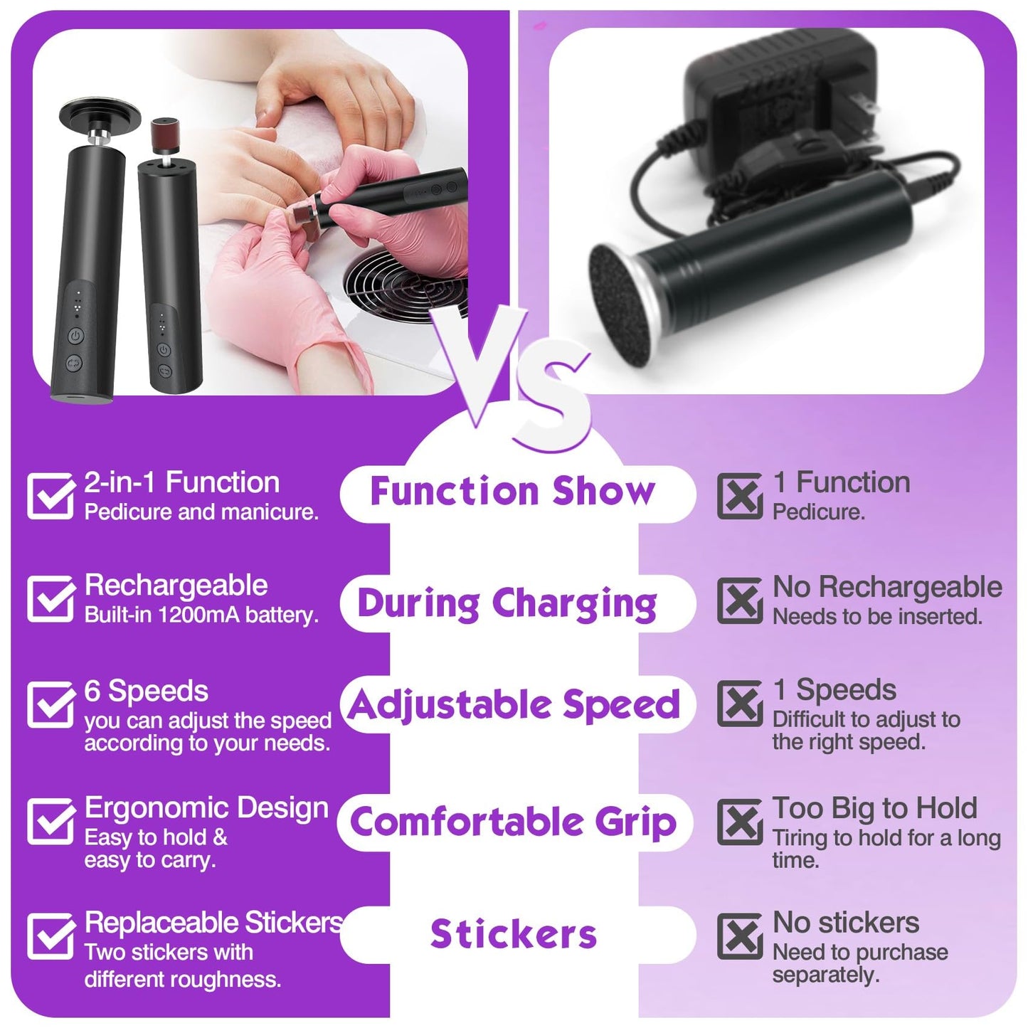 Electric Foot Callus Remover, 2 in 1 Foot File Grinder Tool with 6 Speed Controller, Foot Sander Foot Scrubber Dead Skin Remover,Rechargeable Pedicure Tools for feet Men Women