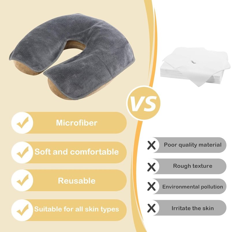 Microfiber Face Cradle Covers - Large, Soft & Reusable Non-Stick Massage Headrest Cover | Fits All Massage Tables & Chairs