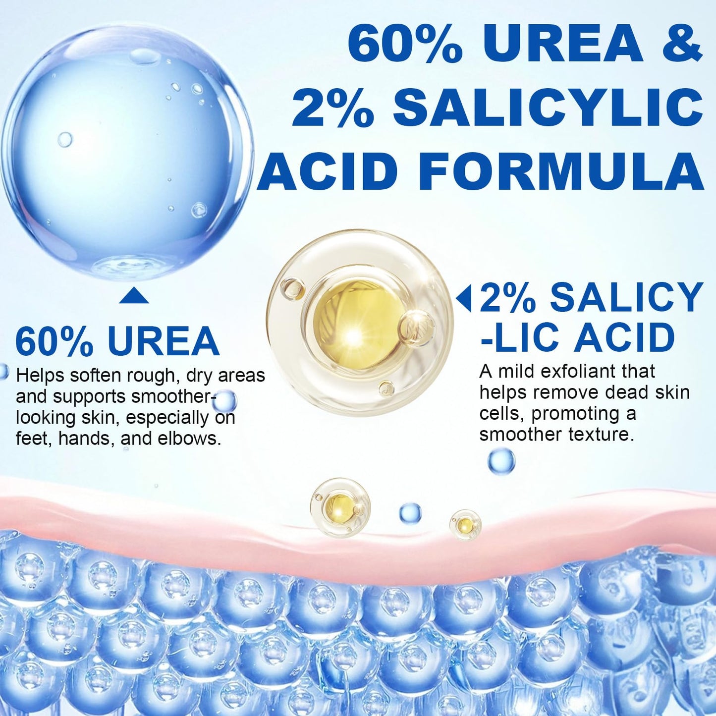 APUUFYQC Urea Cream Stick 60% plus 2% Salicylic Acid, Foot Cream Moisturizer for Dry Cracked Feet, Knees, Elbows, Hands, Moisturizes and Hydrates the Dry Skin, Skin Softener, 1.41 Oz ﻿