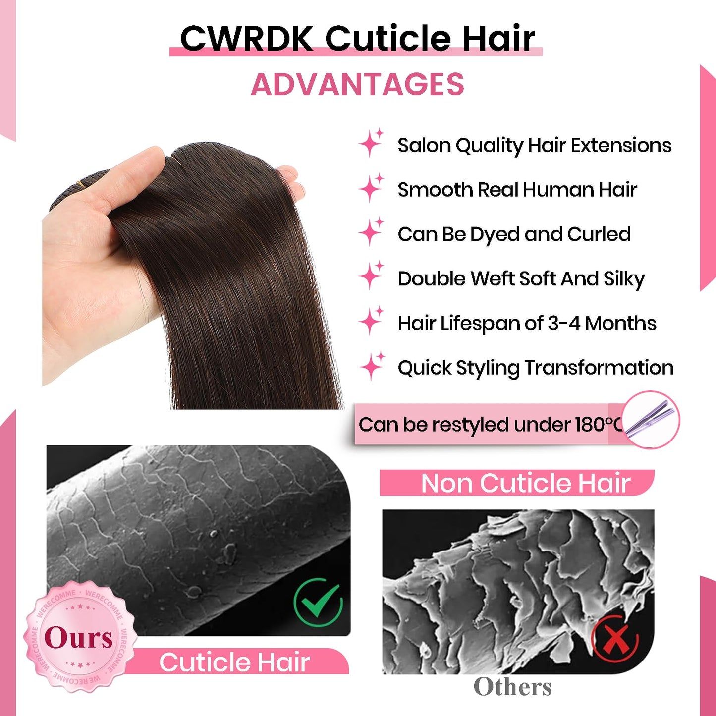 CWRDK Clip in Hair Extensions Real Human Hair,100% Brazilian Remy Human Hair Clip ins for Women, Straight Seamless Double Weft Hair Extensions, Invisible 8pcs, 14 Inch 80g, #2 Dark Brown