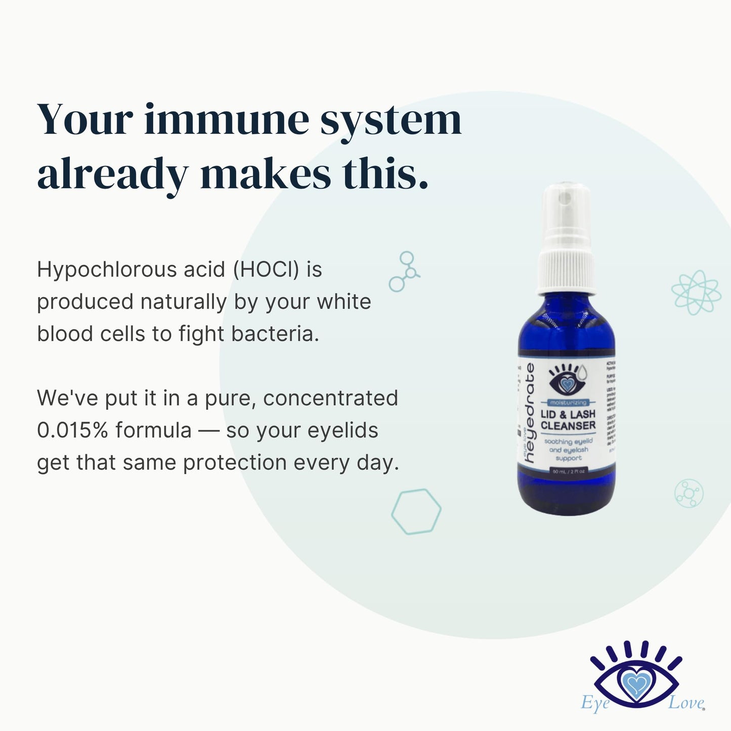 Eye Love Lid & Lash Cleanser Spray - 2oz Bottle - Gentle Everyday Pure Hypochlorous Acid Spray for Daily Eyelid Hygiene, Eye Irritation or Occasional Dryness - Preservative Free - Doctor Formulated