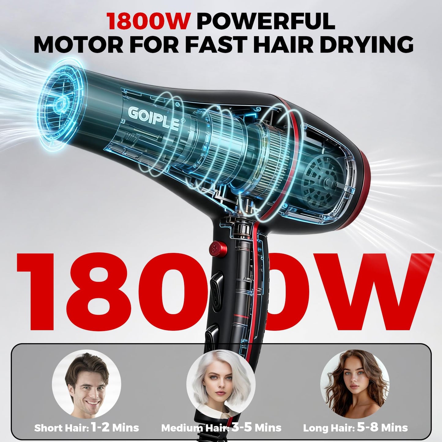 21Pcs Professional Hair Dryer Kit - Ionic, Lightweight, Low Noise, Constant Temperature, 1800W Blow Dryer for Women and Men - Includes Hair Dryer, Nozzles, and Accessories Set