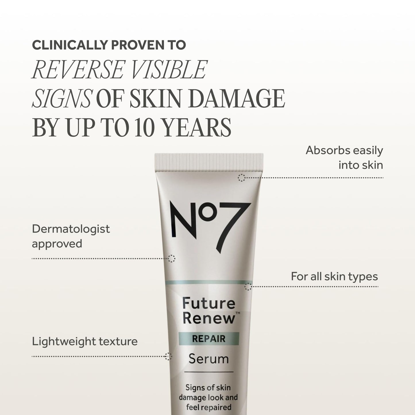 No7 Future Renew Damage Reversal Face Serum - Fast-Absorbing Peptide Serum to Help Visibly Reduce Fine Lines & Wrinkles - Enriched with Hyaluronic Acid & Niacinamide to Combat Dryness (1.69 Fl Oz)
