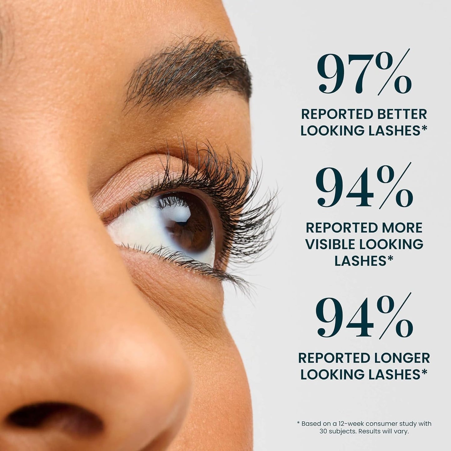 FlutterHabit Lash Conditioning Serum | Thicker & Fuller Peptide Formula - 3ML