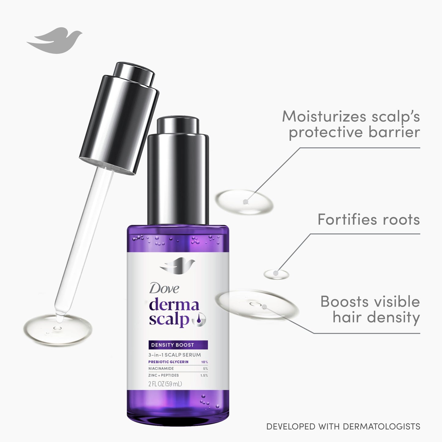 Dove Derma Scalp Density Boost 3-in-1 Scalp Serum With Prebiotic Glycerin,Zinc + Peptides,and Niacinamide For Breakage And Hair Thinning 2 oz,(Pack of 2)