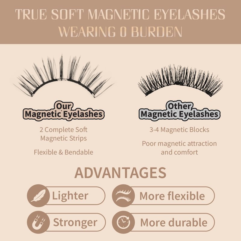 Soft Magnetic Eyelashes, Natural Look Reusable Glue-free Dual Magnets Lashes with Applicator, Lightweight Dual Magnetic Lashes - Delicate