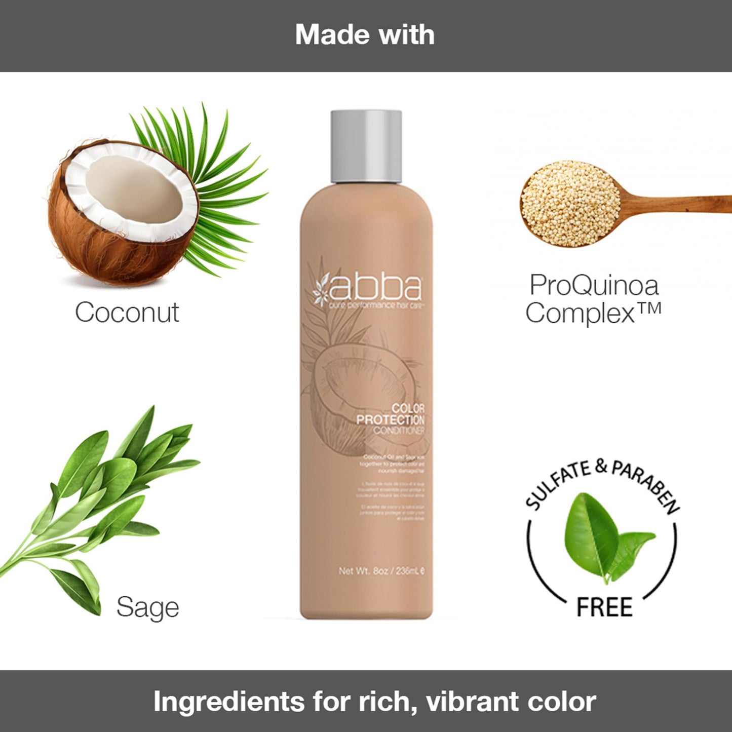 Color Protection Conditioner 32 Oz (new Packaging)
