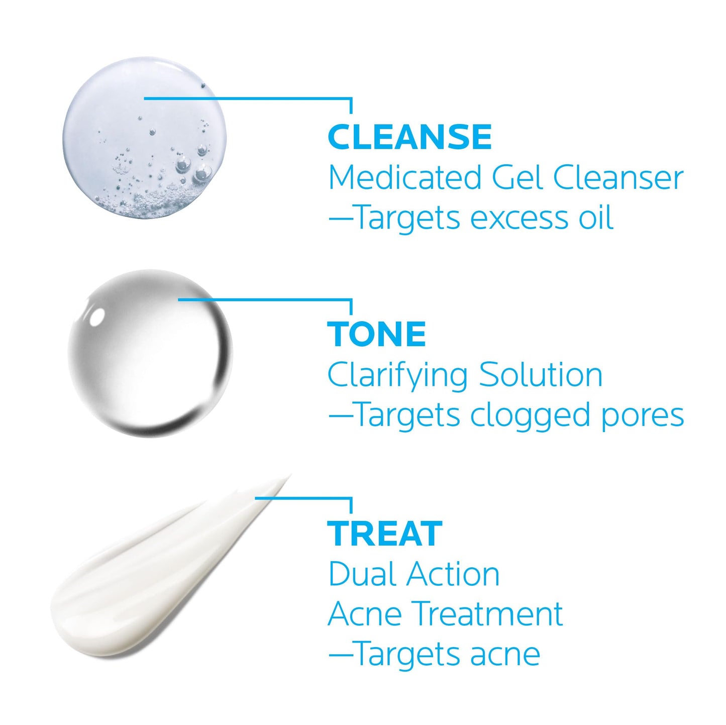 La Roche-Posay Effaclar Dermatological 3 Step Acne Treatment System, Salicylic Acid Acne Cleanser, Pore Refining Toner, and Benzoyl Peroxide Spot Treatment for Sensitive Skin