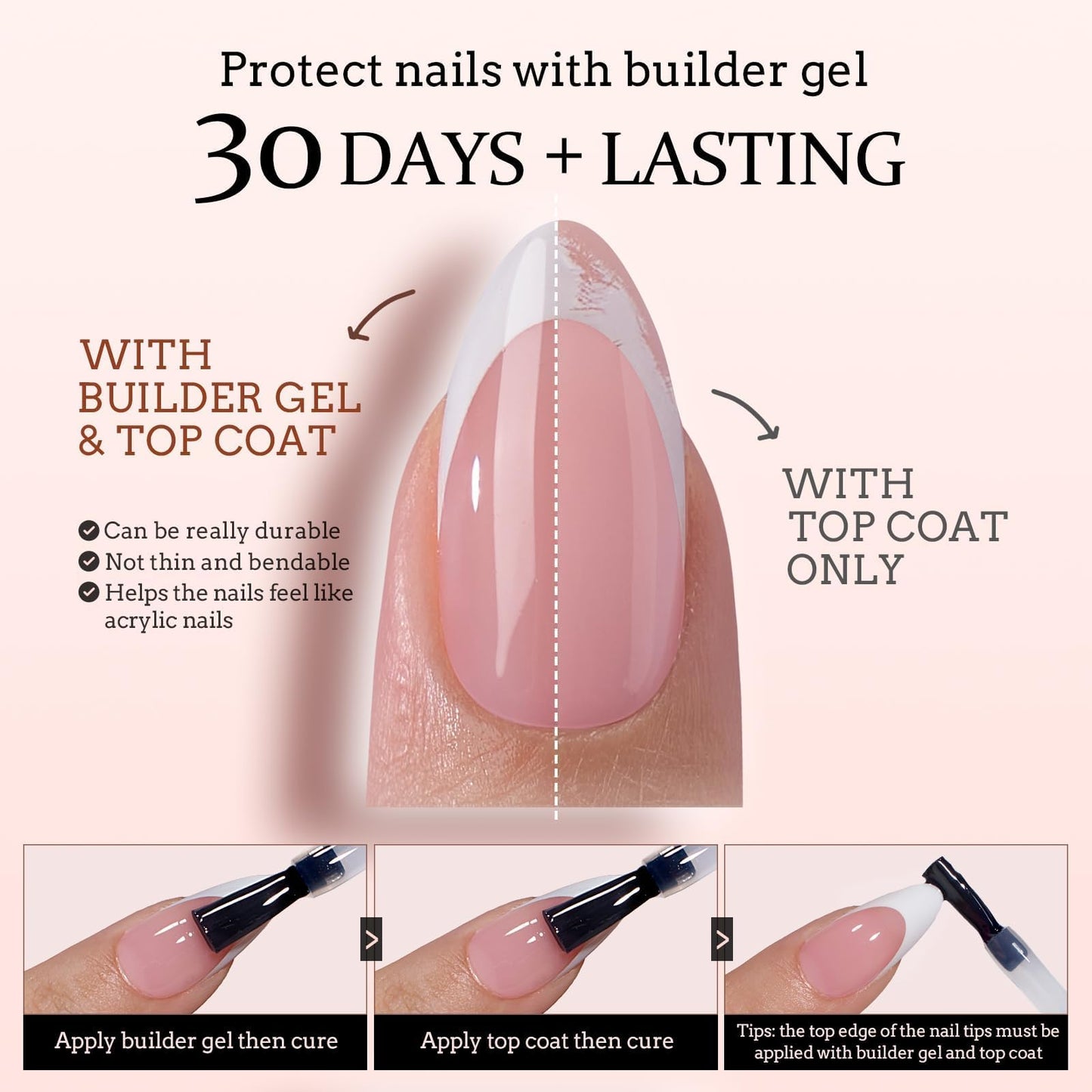 BTArtboxnails XCOATTIPS White French Tip Press On Nails Kit, S Square, Pink