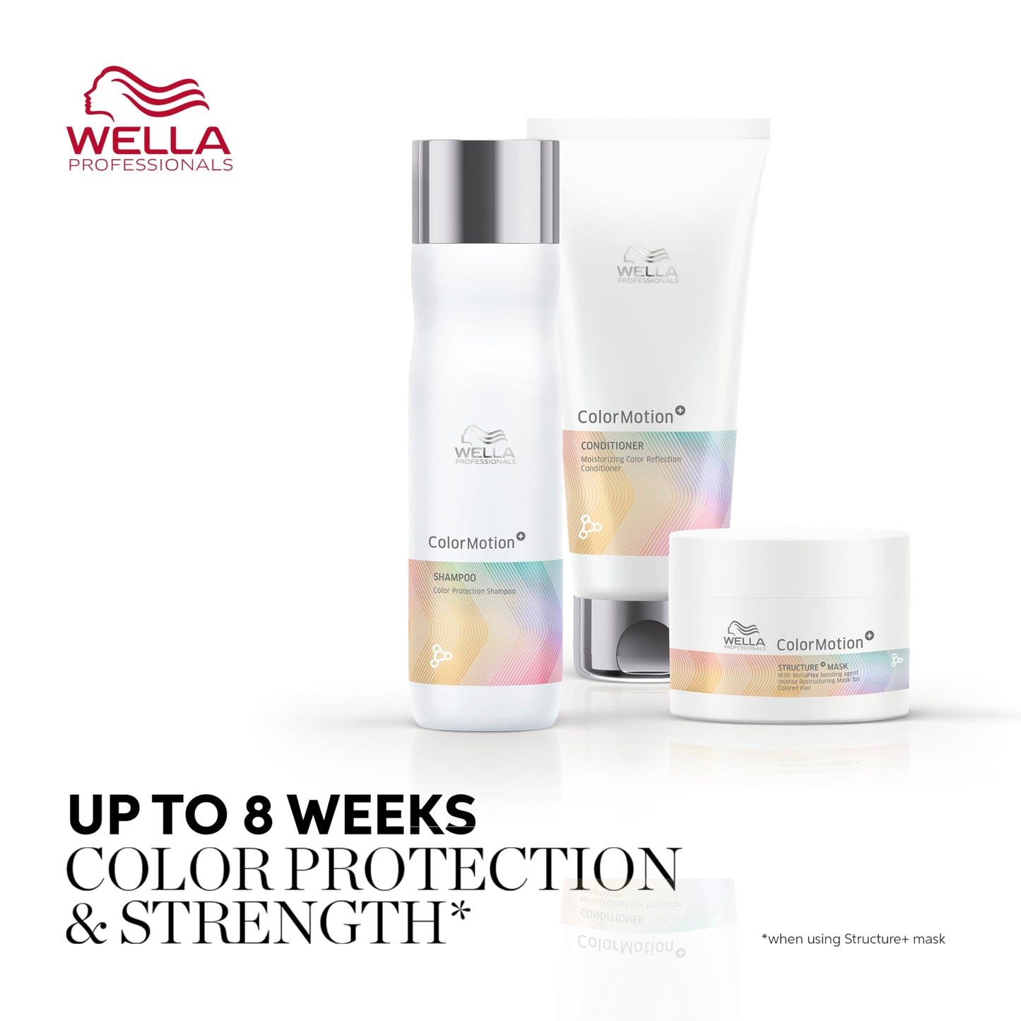 Wella Professionals ColorMotion+ Structure+ Bonding Mask | Intense Deep Conditioning Treatment | Preserves Hair Color Vibrancy | 5.07 Fl Oz
