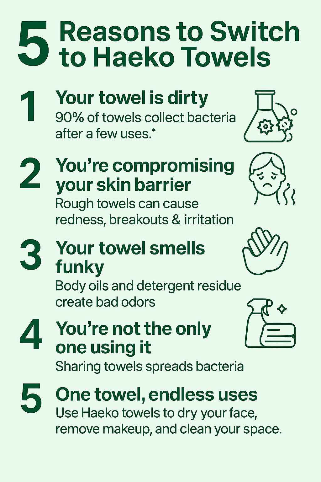 Haeko Clean Face Towels