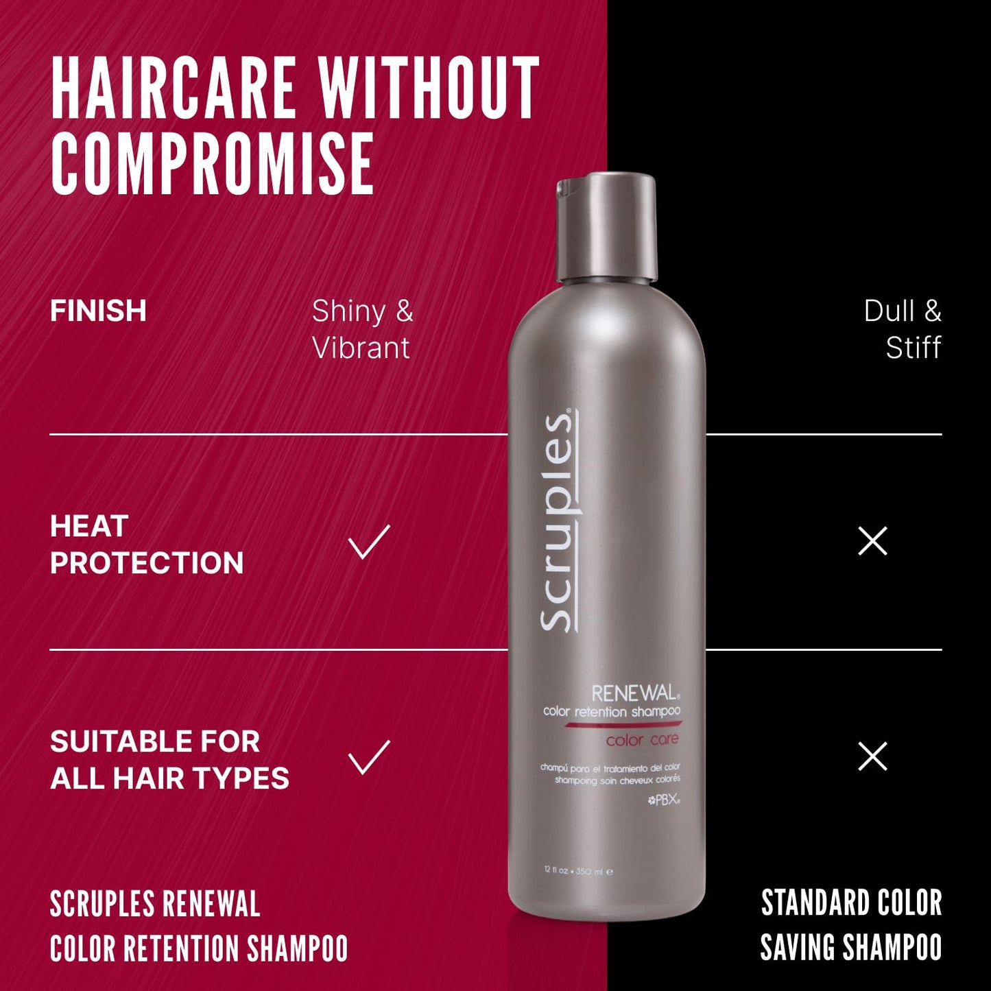 Scruples Renewal Color Retention Shampoo - Color Care for Vibrant Hair | 12 oz (350 ml)