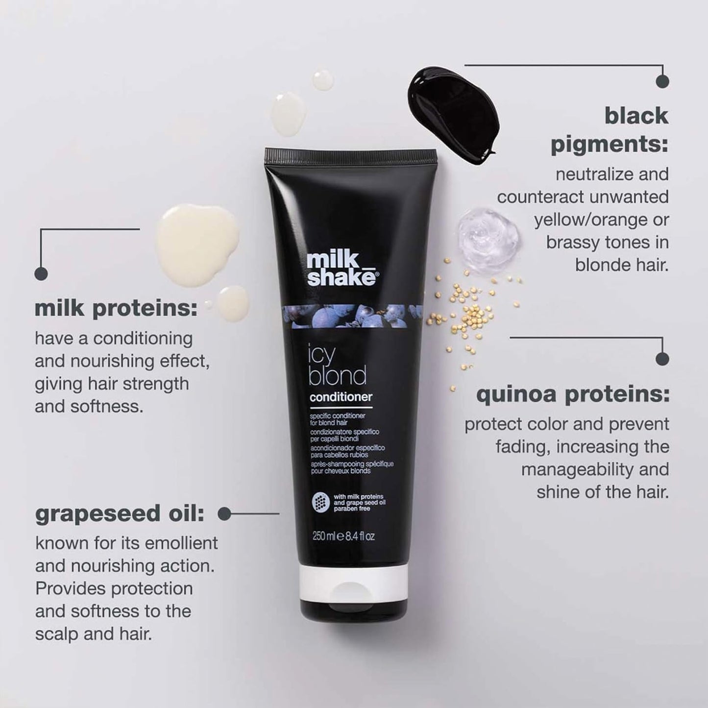 Icy Blond Conditioner - Award-Winning Toning Formula with Black Pigment | Hydrates & Brightens Platinum Blonde Hair
