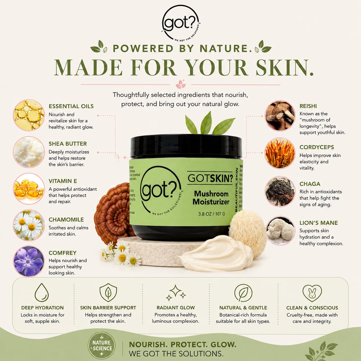Got? Mushroom Face Moisturizer, Hydrating Face Cream with Reishi, Chaga, Cordyceps & Lion's Mane Mushrooms, Shea Butter & Vitamin E for Men & Women, 3.8 oz