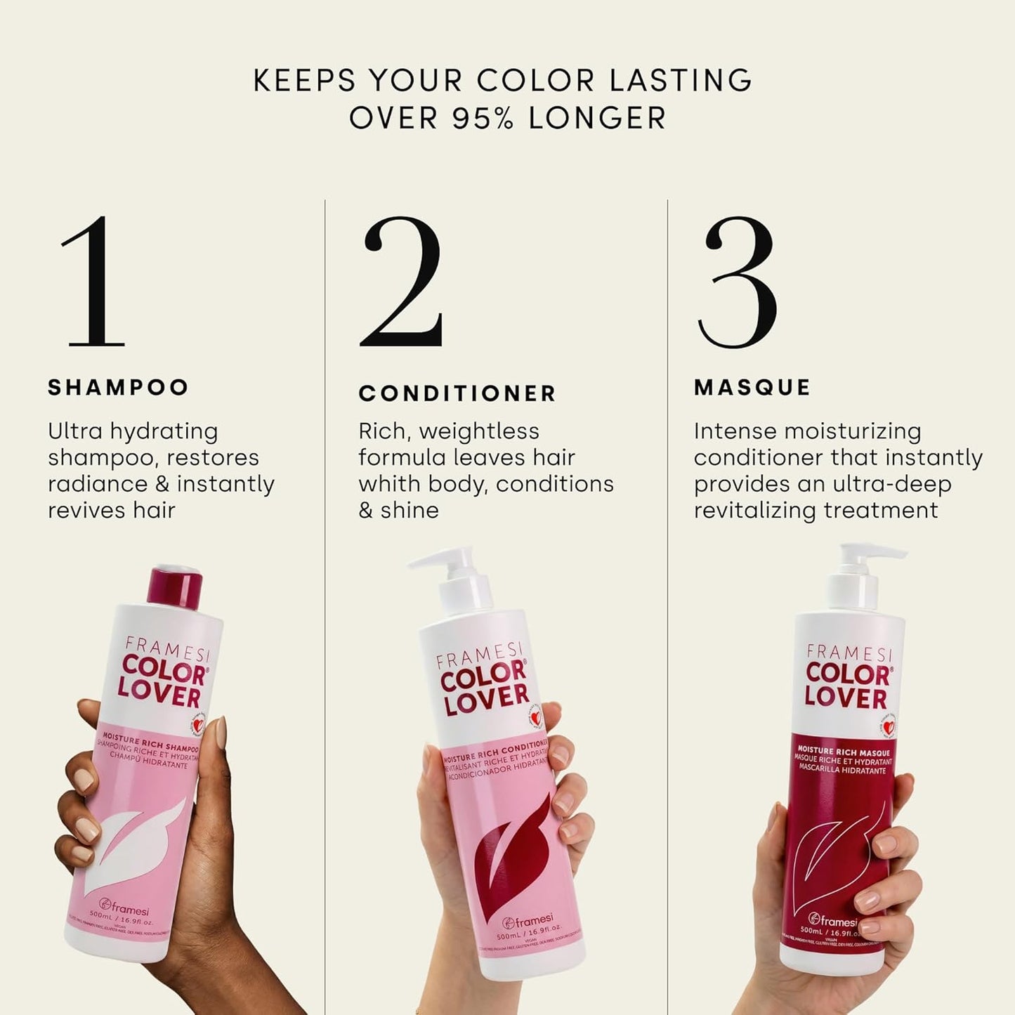 Framesi Color Lover Shampoo - Hydrating Sulfate-Free Shampoo for Color-Treated Hair | 16.9 Fl Oz