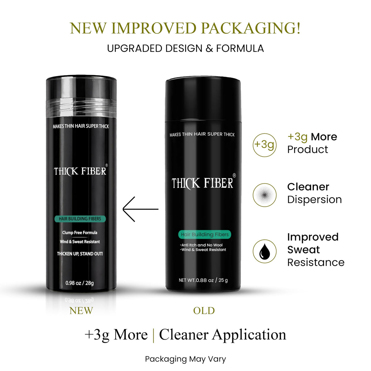 THICK FIBER Hair Fibers for Women & Men with Thinning Hair, (Dark Brown), 28g, Hair Loss Concealer, Covers Bald Spots, Hairline & Sparse Areas, Natural Fuller Looking Hair
