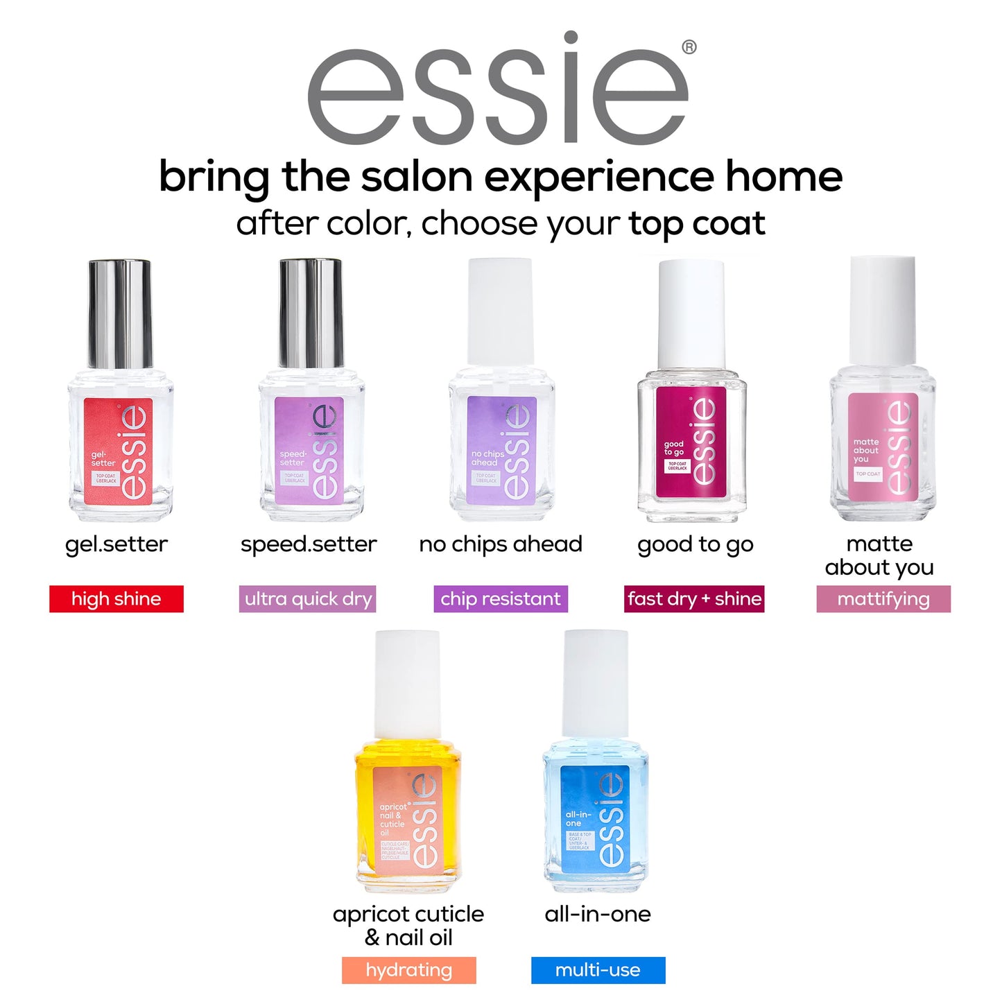 essie Nail Care, Matte About You Top Coat, Vegan, Mattifying Nail Polish, 0.46 fl oz
