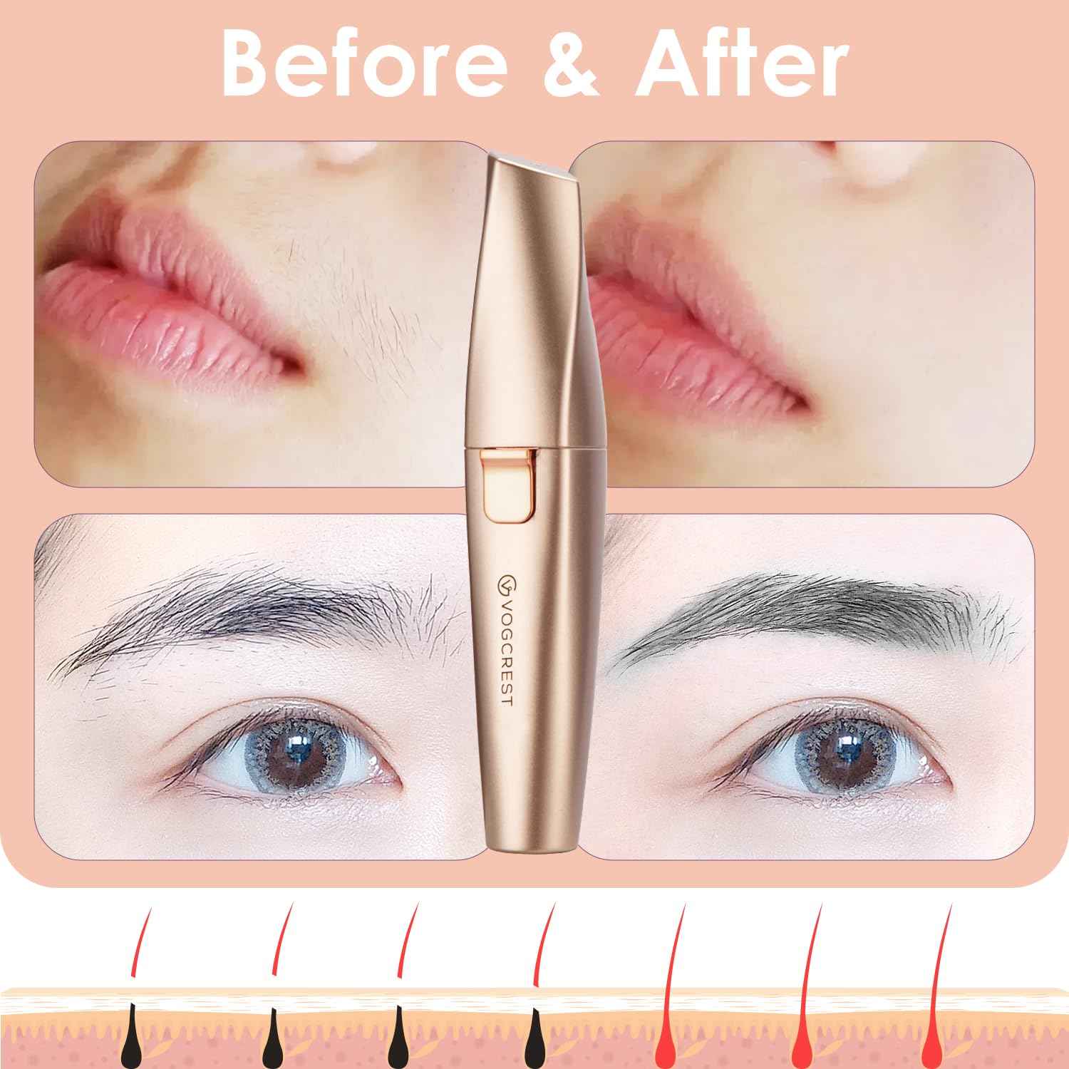 VG VOGCREST Eyebrow & Facial Trimmer: 2 in1 Rechargeable Facial Hair Removal & Eyebrow Shaver - Body Razor with Built-in LED Light (Rose Gold)