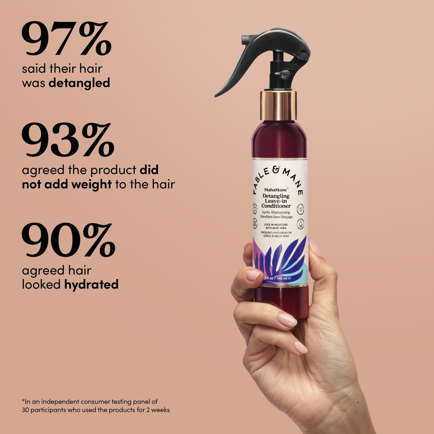 Fable & Mane Detangling Leave-In Conditioner, with UV Heat Protection for Smooth, Hydrated, Tangle-free Hair. Enriched with Aloe Vera