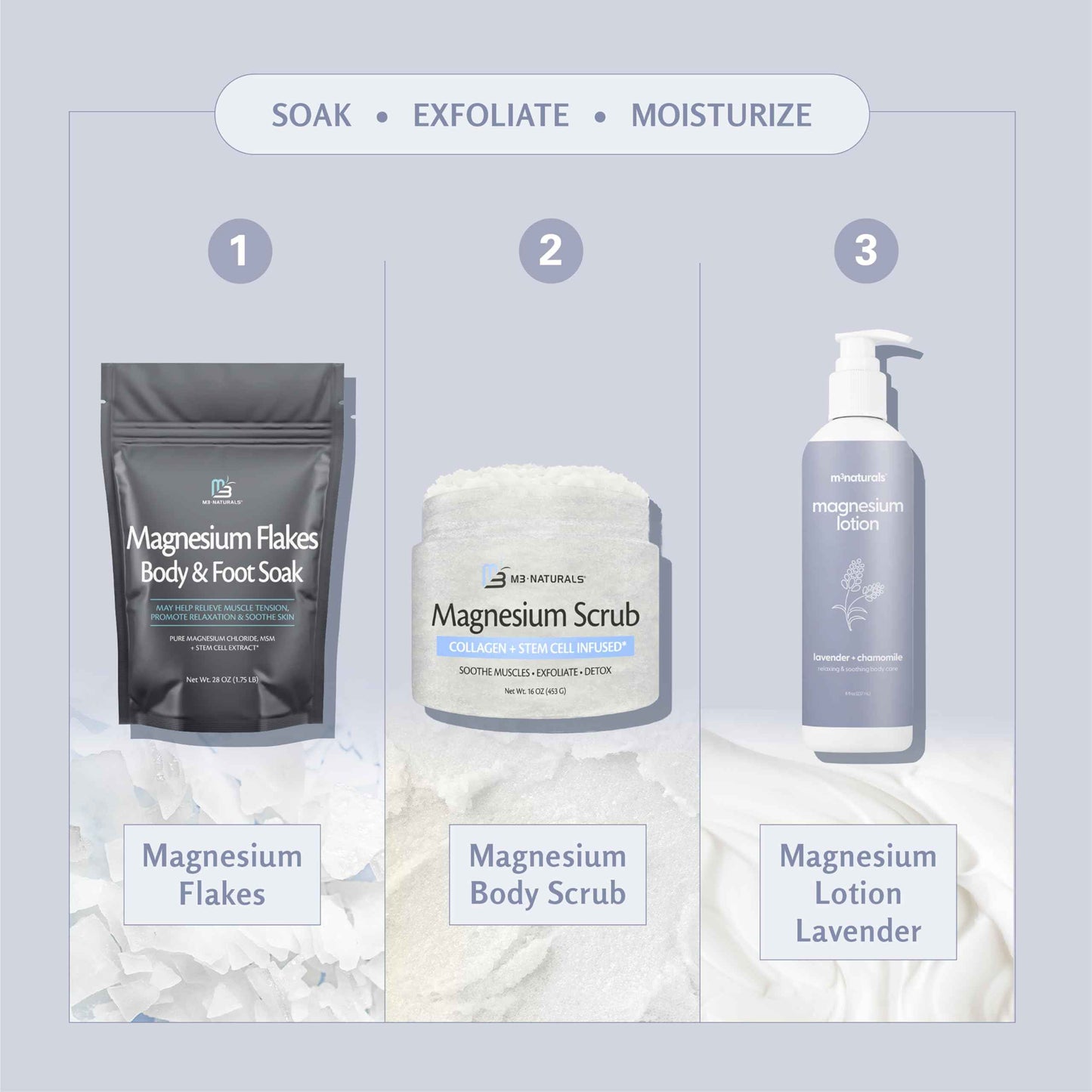 M3 Naturals Lavender & Chamomile Magnesium Lotion for Sleep, Relaxing Nightime Cream for Leg Cramps, Sore Feet and Joints | With Moisturizing Shea Butter, Coconut Oil, Collagen, Stem Cells, 8 fl oz