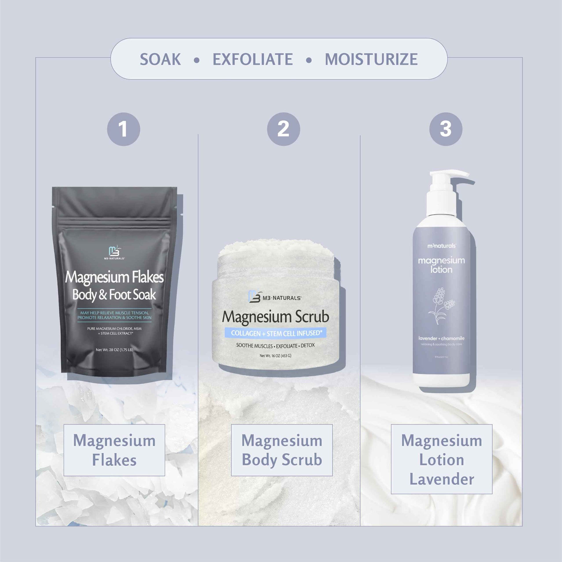 M3 Naturals Lavender & Chamomile Magnesium Lotion for Sleep, Relaxing Nightime Cream for Leg Cramps, Sore Feet and Joints | With Moisturizing Shea Butter, Coconut Oil, Collagen, Stem Cells, 8 fl oz