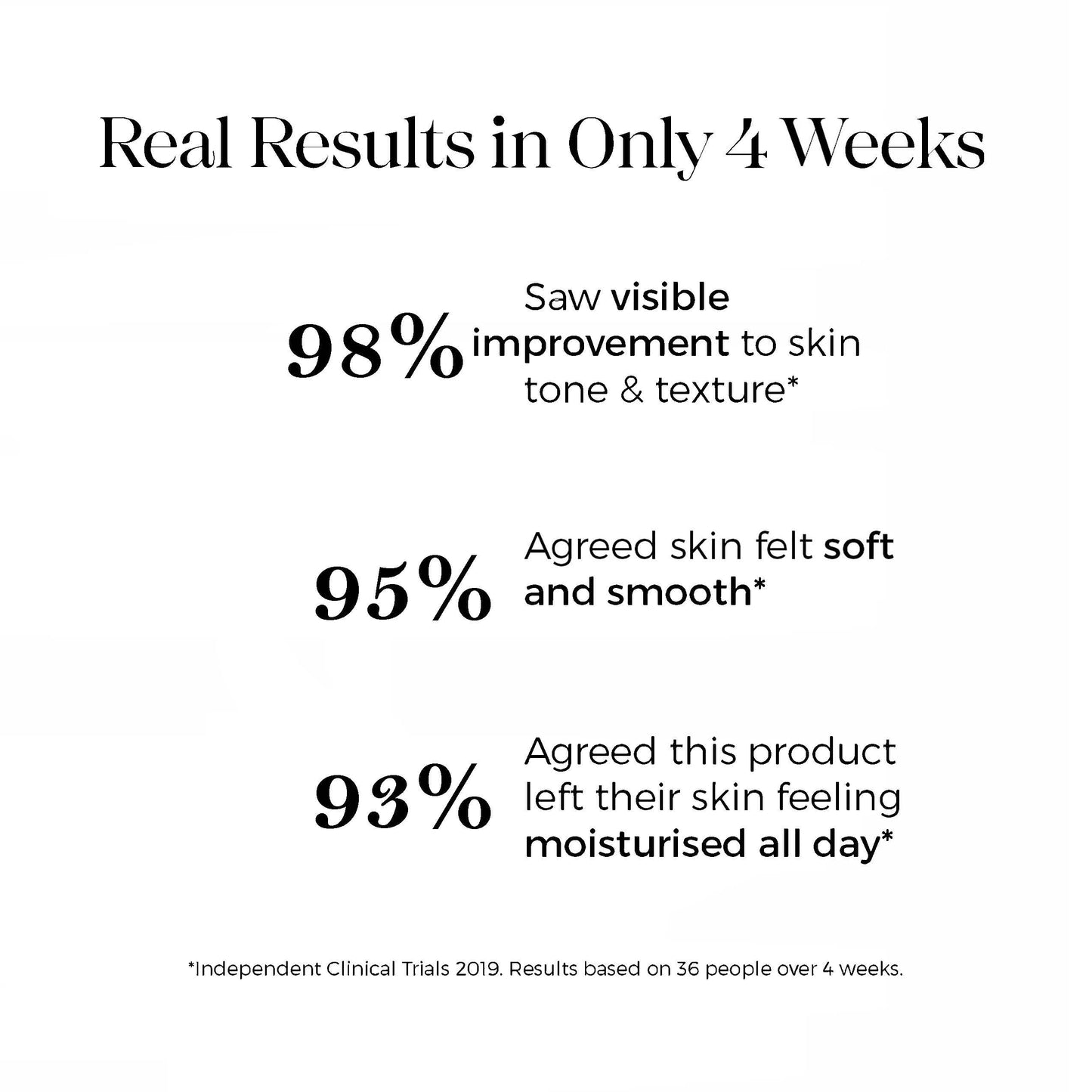 Complexion Renewal Pads – Exfoliates skin, Reduces Appearance of Uneven Skin Tone, Freckles, Fine Lines & Wrinkles. Restore Elasticity & Deep Hydration for Smoother Skin & Radiant Complexion.