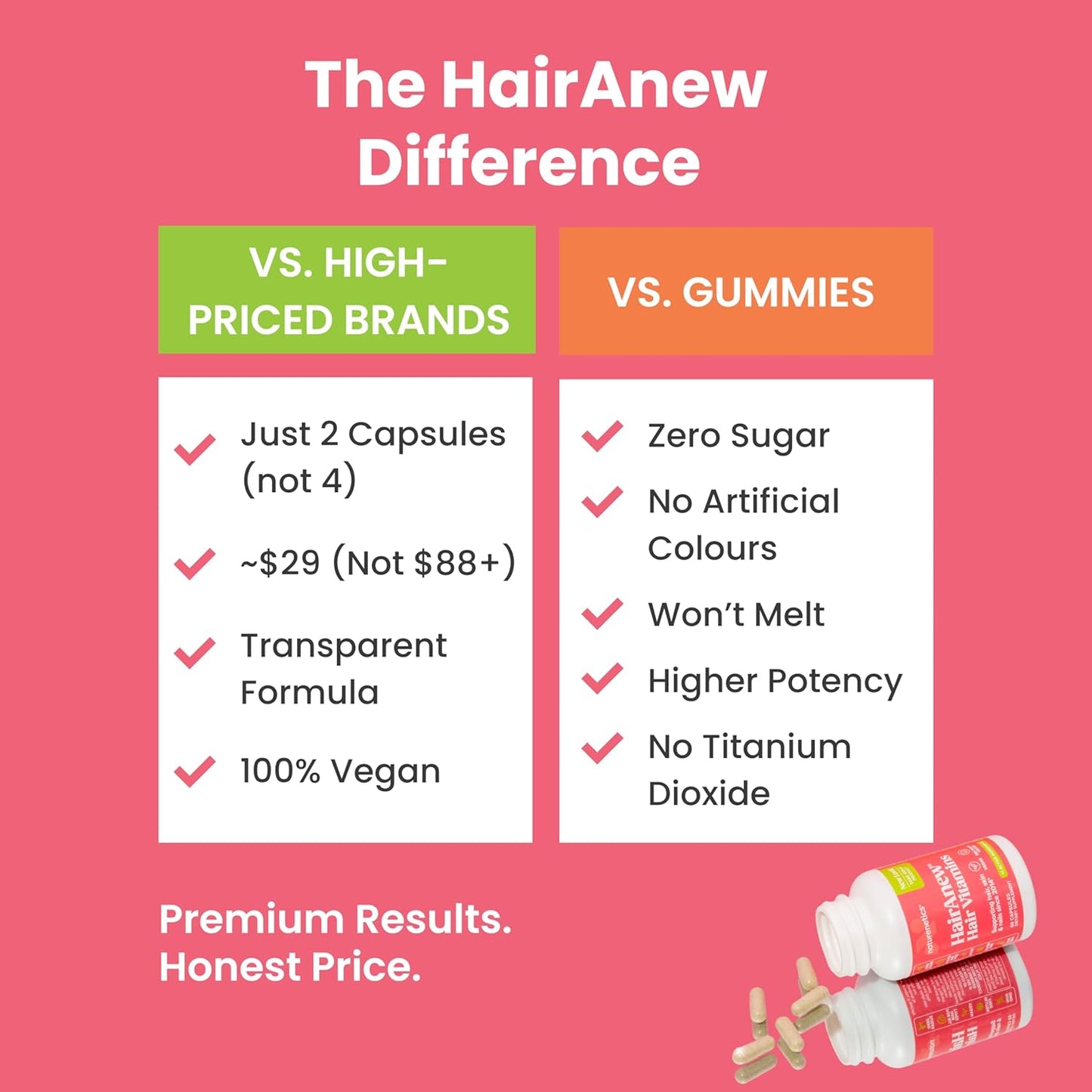 Hair Growth Vitamins - Vegan Formula for Faster Hair Growth | 60 Capsules with 5000mcg Biotin for Thicker, Fuller Hair & Enhanced Skin & Nail Health