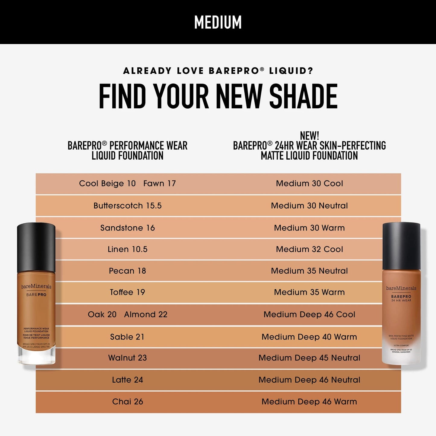 bareminerals Barepro 24HR Wear Matte Liquid Foundation Mineral SPF 20, Full Coverage Foundation Makeup for Mature Skin, Oil-Free, Vegan