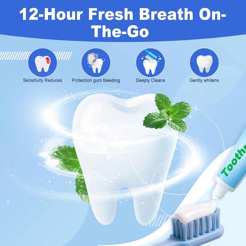 Mini Toothpaste Travel Size - 0.28oz Mint Scent | TSA Compliant for Hotel, Camping, Gym, Office, School